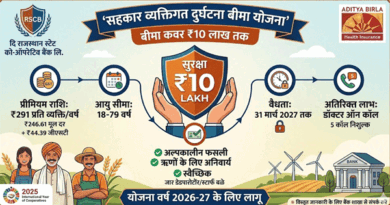 सहकारी बैंक के ऋणियों के लिए सहकार व्यक्तिगत दुर्घटना बीमा योजना लागू, 10 लाख रुपये का बीमा कवर मिलेगा