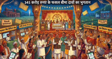 दीपावली पर भजनलाल सरकार की किसानों को सौगात, 345 करोड़ रुपए के फसल बीमा दावों का भुगतान